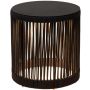 Lucide PINGI 06822/37/30 Tafellamp 1x3w/led 2800-3200k 125lm ip44