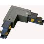 Ideal Lux LINK 3f 246598 Alimentation ip20