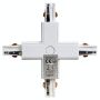 Milagro TRACK LIGHT ML7097 Schakelaar IP20