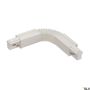 SLV EUTRAC 1001524 Connecteur IP20