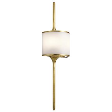 Kichler MONA KL-MONA-L-NBR Wandlamp 2x3,5W/G9 320LM IP44