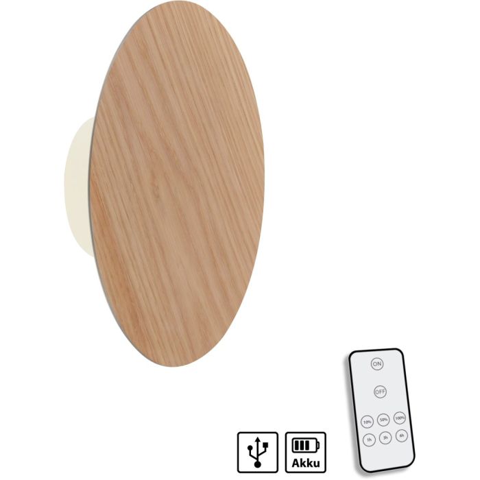 Paul Neuhaus-AKKU-PUNTUA-8153-79-PLN8153-79